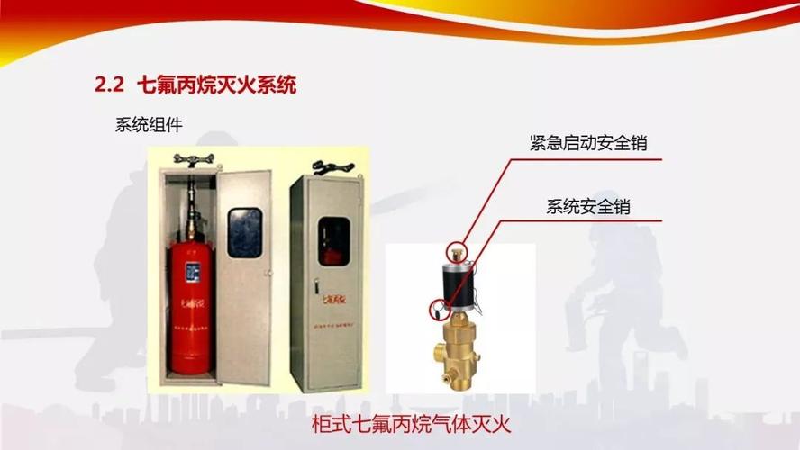 消防系统维护管理与信息系统运行维护服务的融合策略
