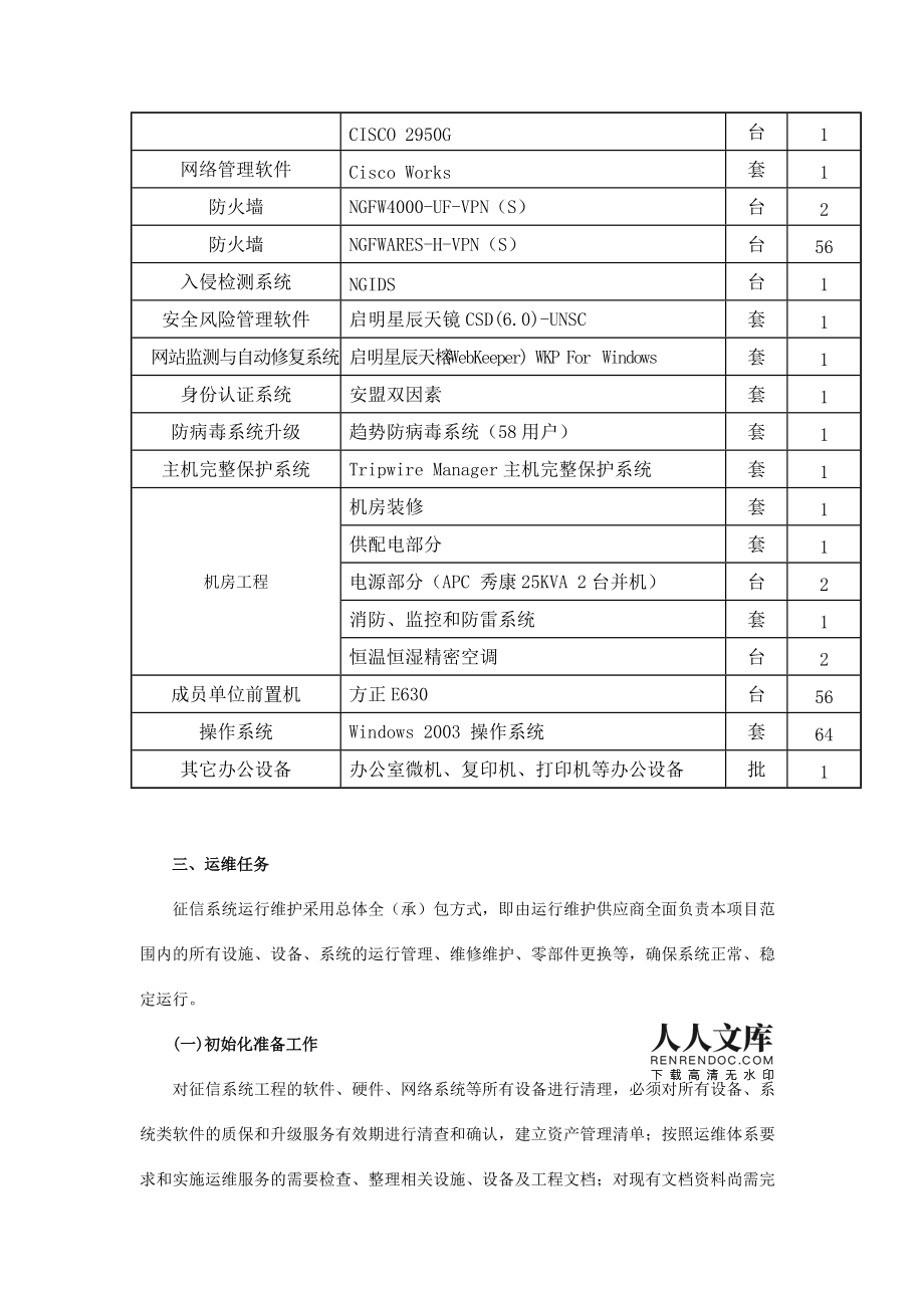 四川省企业信用信息系统网络硬件运行维护服务 保障信息系统稳定运行的关键举措